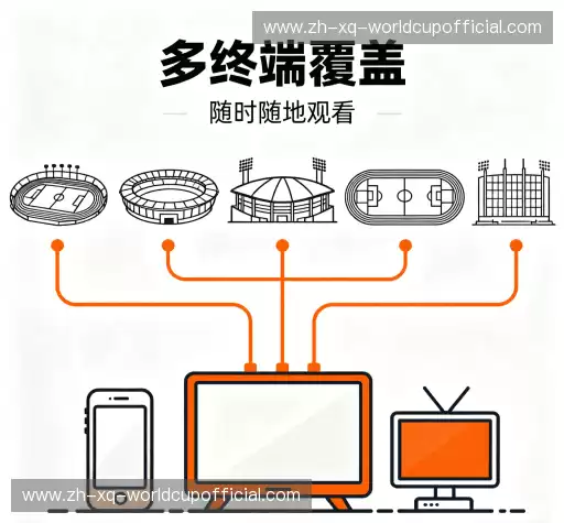 行业领先的理由